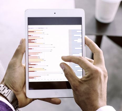 User centric controle de gestion