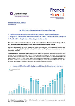 L’activité 2018 du capital-investissement français