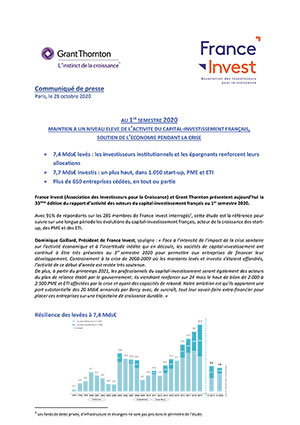 Niveau élevé de l’activité du Capital-Investissement français 