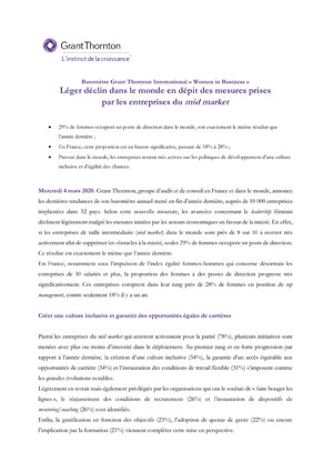 Etude Women in Business