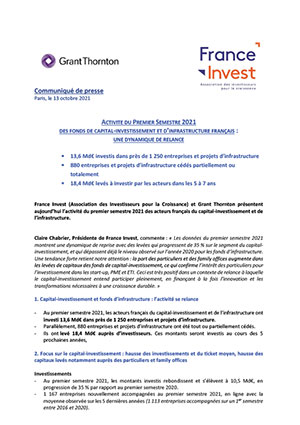 Activité 2021 des fonds de capital-investissement et d’infrastructure français