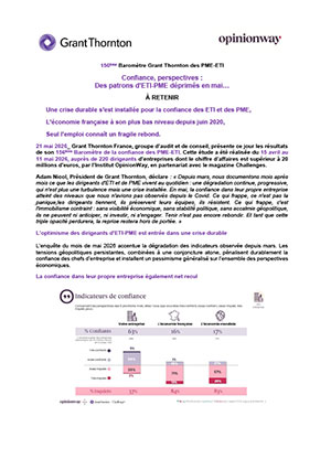 Baromètre de la confiance des dirigeants d’ETI