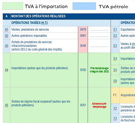 Upcoming import VAT reverse-charge