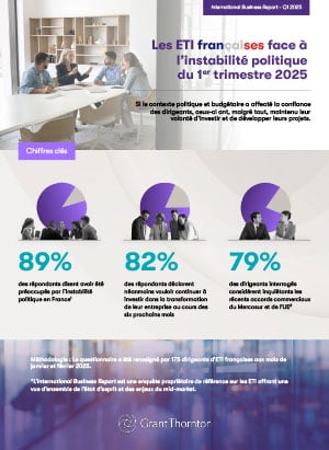 Les ETI françaises face à l’instabilité politique du 1er trimestre 2025