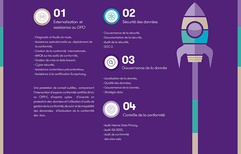 2023-02-14_Visuel-Data-Privacy-VF.jpg