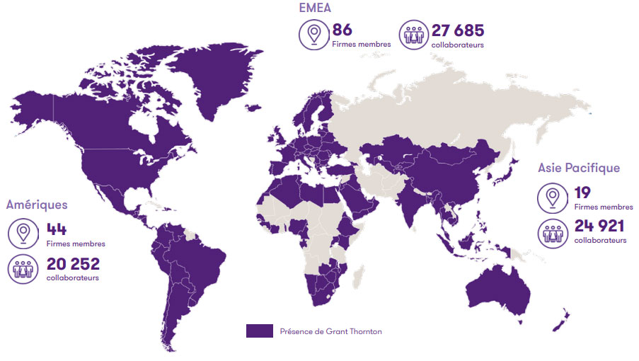 Un réseau international puissant et intégré