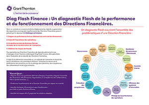 2017 Plaquette Recto Verso Diag Flash Finance Last Version